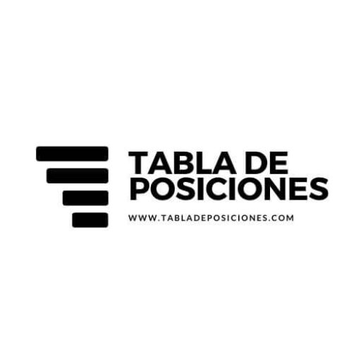 tablas de posiciones Premier League